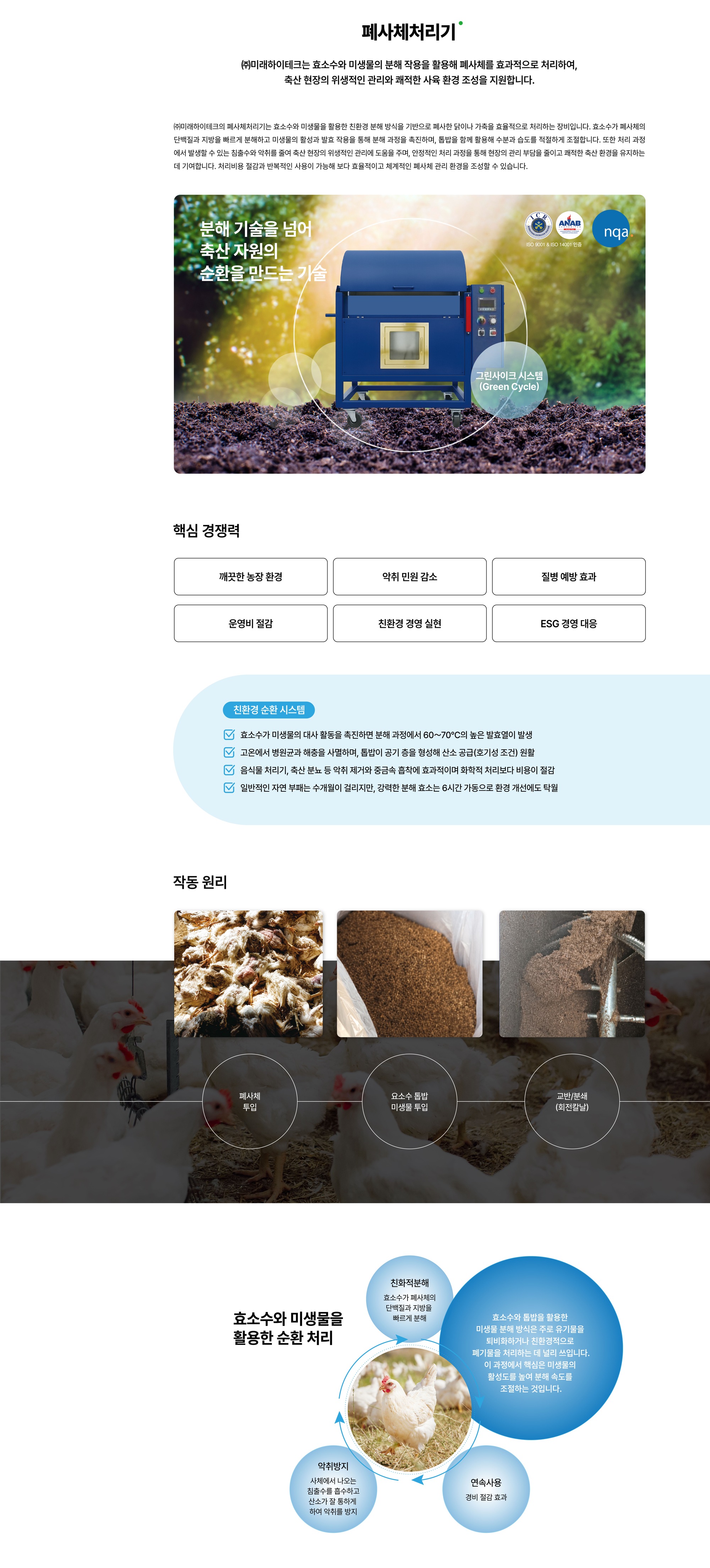 폐사체처리기 제품소개